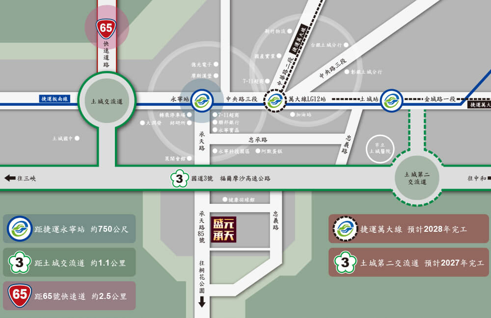 盛元承天暨盛元裕台北廠辦出售/新北市廠辦出售/土城廠辦出售/中永和廠辦鄰近捷運板南線